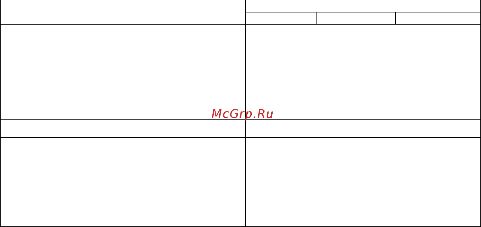 Овен ПЛК160 Инструкция по эксплуатации онлайн [12/73] 401645