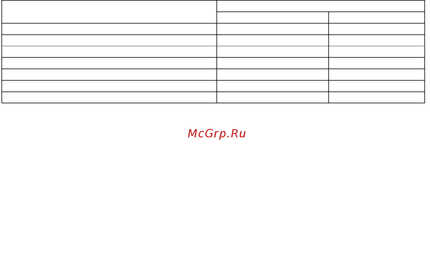 Овен СМИ1 [16/49] Протоколы обмена