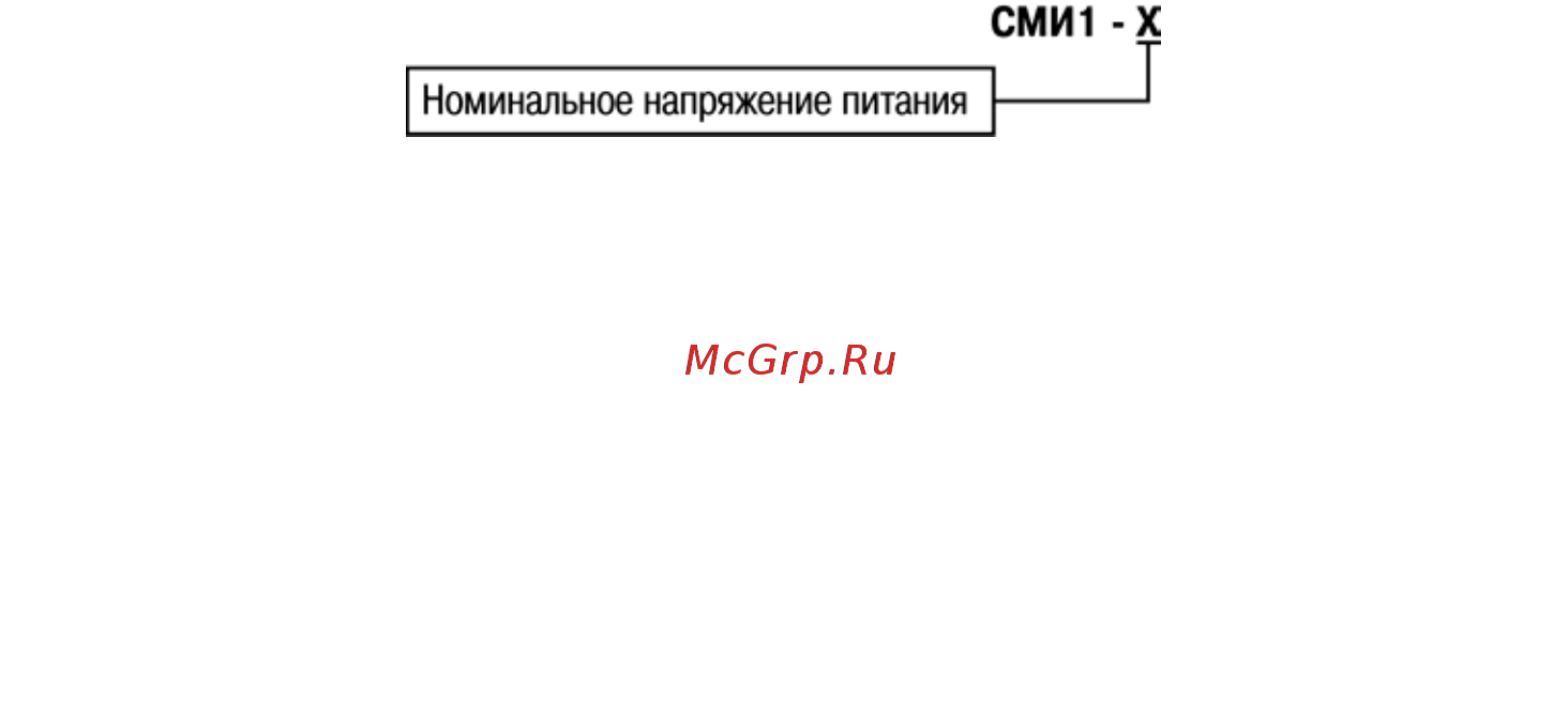 Овен СМИ1 [5/49] Введение