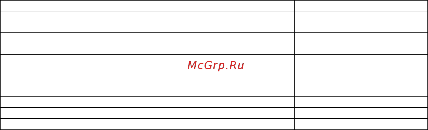 Овен МВ110-2А Руководство по эксплуатации МВ110-2А онлайн [9/63] 401653