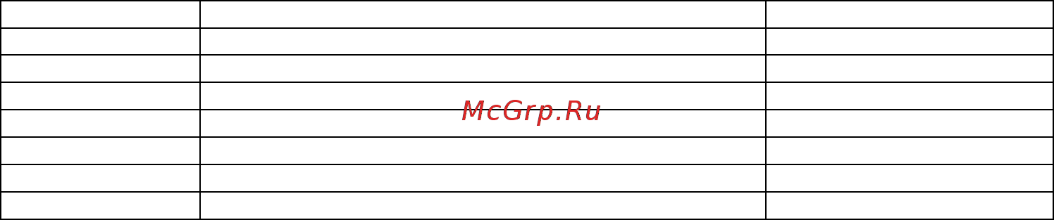 Овен МВ110-32ДН Инструкция по эксплуатации онлайн [21/51] 401659