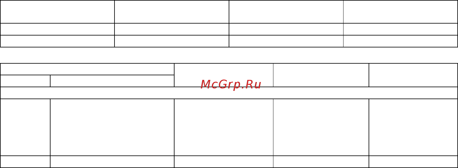 Овен МВ110-32ДН [43/51] Приложение в параметры прибора