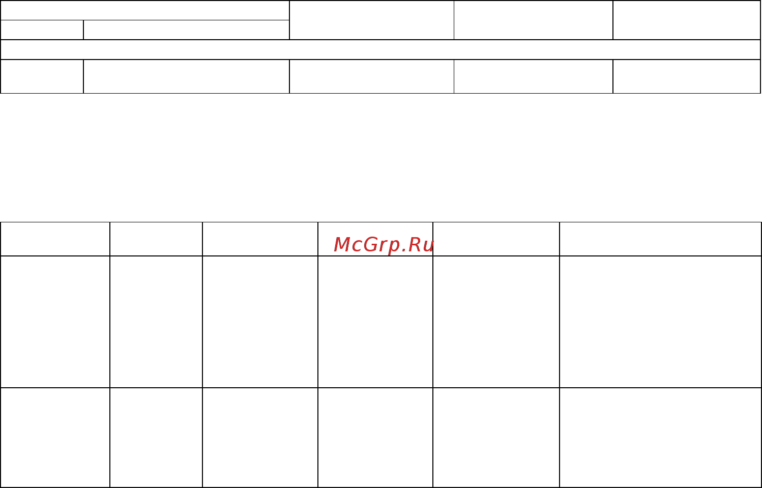 Овен МВ110-32ДН [45/51] Внимание невозможно использование в приборе следующих сочетаний сетевых параметров из за аппаратных ограничений prty 0 sbit 0 len 0 контроль четности отсутствует 1 стоп бит 7 бит prty 1 sbit 1 len 1 проверка на четность 2 стоп бита 8 бит prty 2 sbit 1 len 1 проверка на нечетность 2 стоп бита 8 бит таблица в оперативные параметры протокола овен