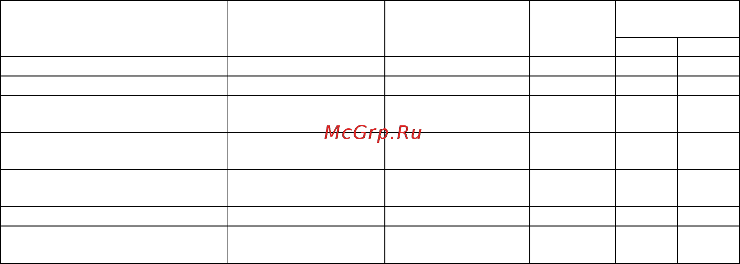Овен МВ110-32ДН Инструкция по эксплуатации онлайн [46/51] 401659