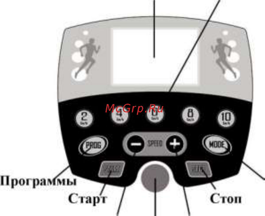 DFC CAMRY T-105O [10/12] Использование