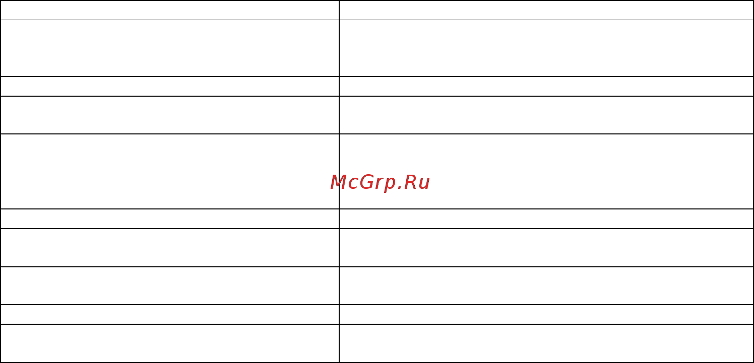 Овен МК110-4К.4Р Инструкция по эксплуатации онлайн [8/56] 401689