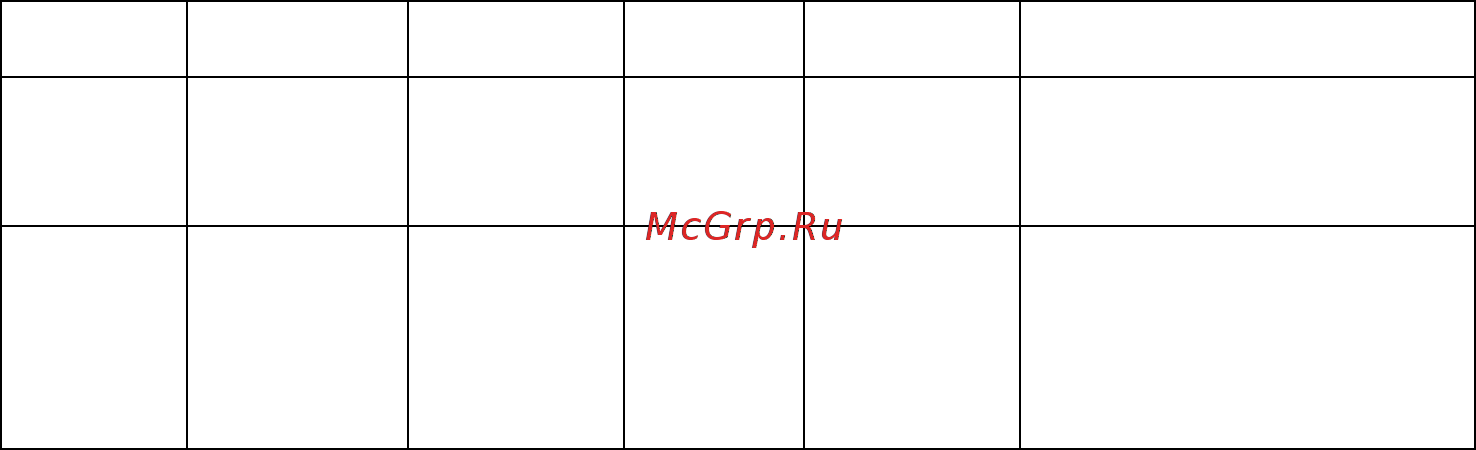 Овен МК110-8ДН.4P [14/74] Программа конфигуратор м110