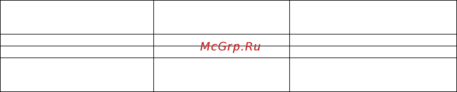 Овен МК110-8ДН.4P [21/74] Работа по протоколу овен
