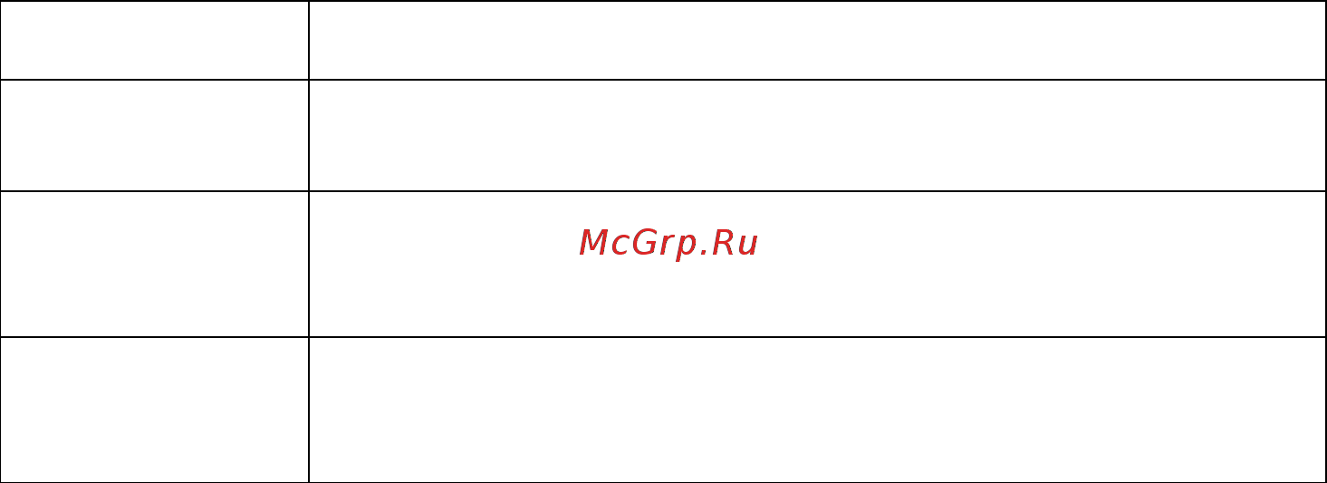 Овен МК110-8ДН.4P [27/74] Описание параметра o dl
