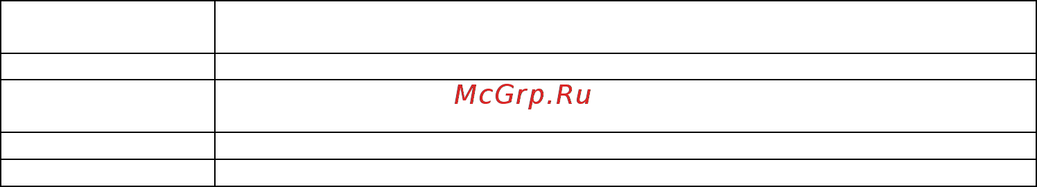 Овен МК110-8ДН.4P [28/74] Описание параметра tim