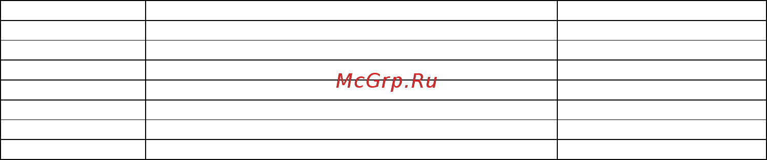 Овен МК110-8ДН.4P Инструкция по эксплуатации онлайн [38/74] 401693