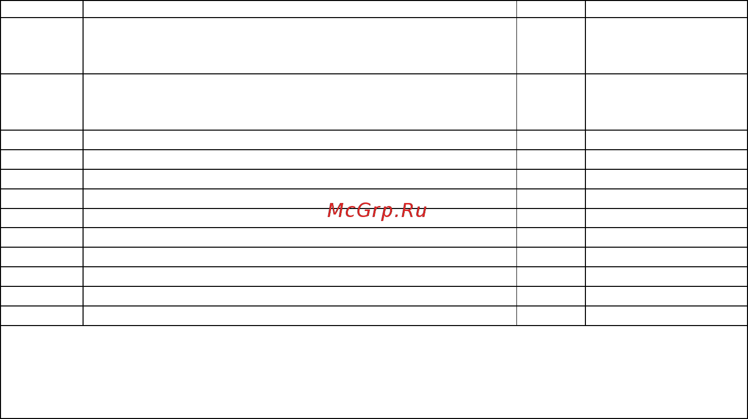 Овен МК110-8ДН.4P Инструкция по эксплуатации онлайн [52/74] 401693