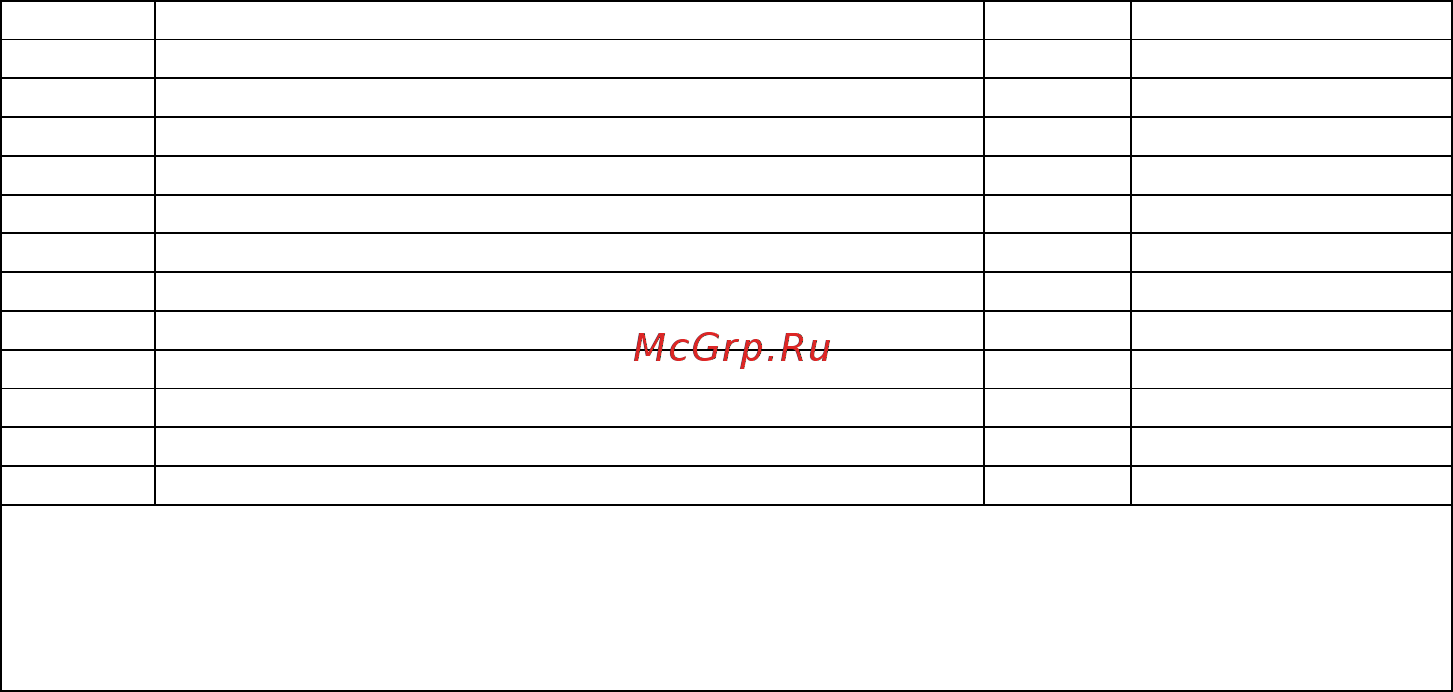 Овен МК110-8ДН.4P Инструкция по эксплуатации онлайн [53/74] 401693