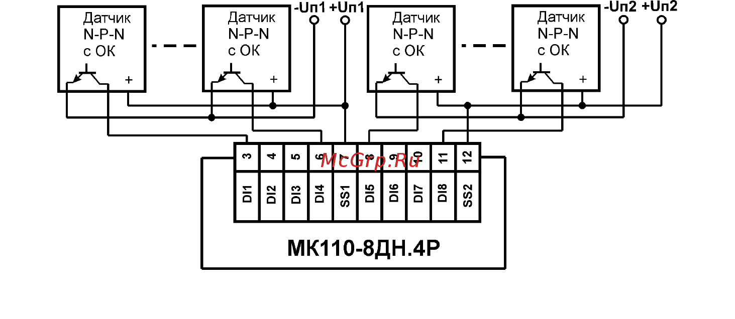 Овен МК110-8ДН.4P Инструкция по эксплуатации онлайн [58/74] 401693