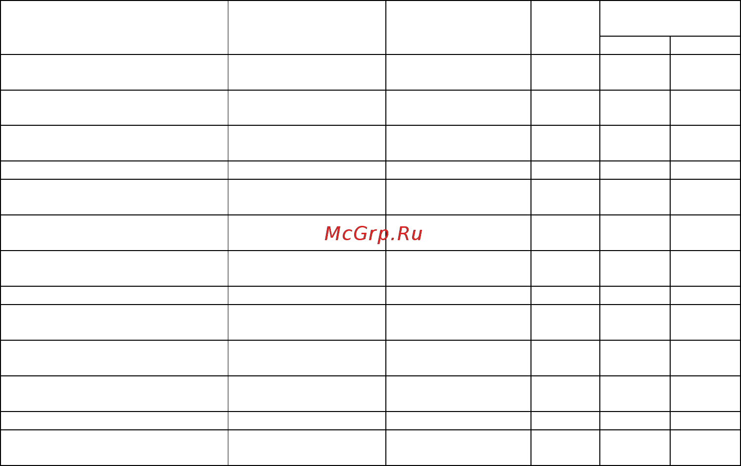Овен МК110-8ДН.4P Инструкция по эксплуатации онлайн [66/74] 401693