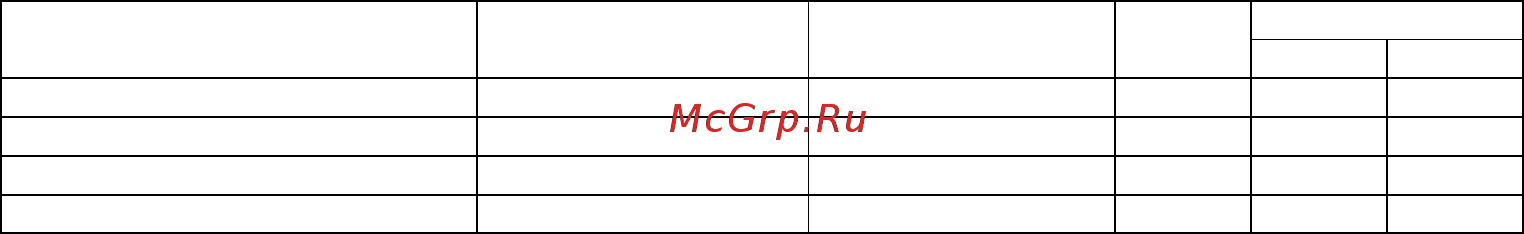 Овен МК110-8ДН.4P Инструкция по эксплуатации онлайн [68/74] 401693
