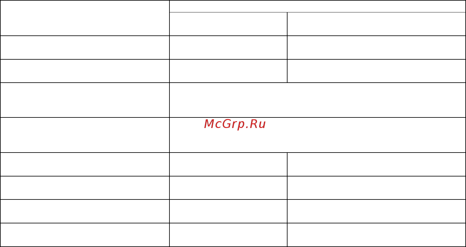 Овен МК110-8ДН.4P Инструкция по эксплуатации онлайн [9/74] 401693