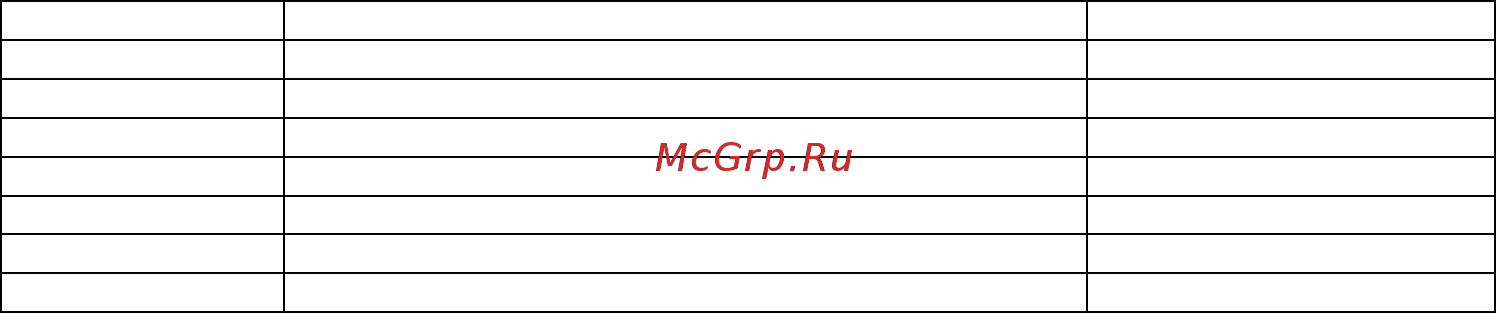 Овен МУ110-8Р Инструкция по эксплуатации онлайн [19/48] 401700