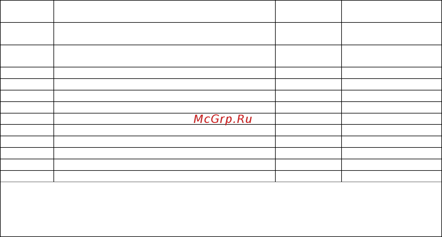 Овен МУ110-8Р Инструкция по эксплуатации онлайн [34/48] 401700