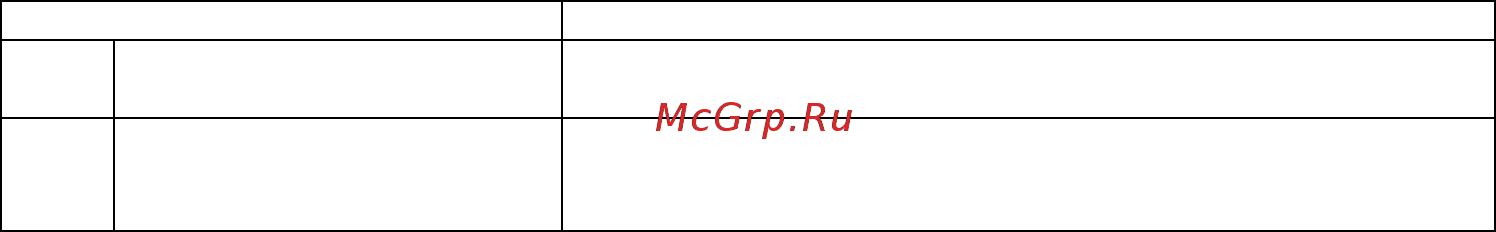Овен МУ110-8Р [9/48] Условия эксплуатации прибора