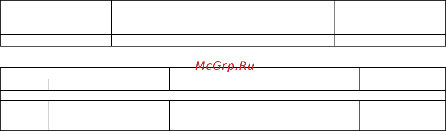 Овен МУ110-32Р [36/46] Приложение в параметры прибора
