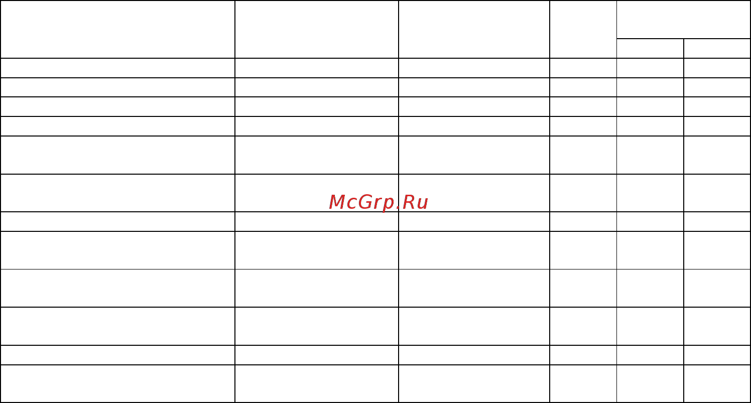 Овен МУ110-32Р Инструкция по эксплуатации онлайн [39/46] 401710