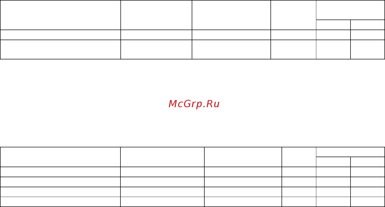Овен МУ110-32Р Инструкция по эксплуатации онлайн [40/46] 401710
