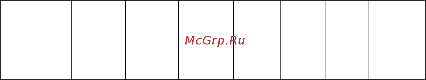 Овен МУ110-32Р [42/46] Г базовый адрес прибора в сети rs 485