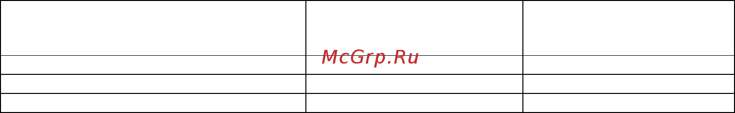 Овен МУ110-8И [11/48] Управление вэ по сети rs 485