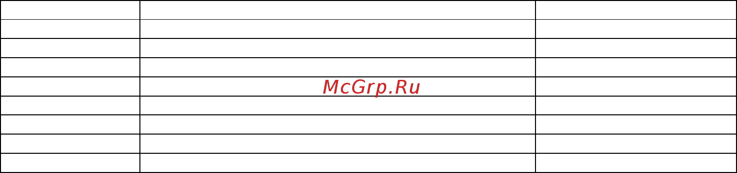 Овен МУ110-8И Инструкция по эксплуатации онлайн [16/48] 401714