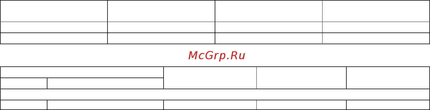 Овен МУ110-8И [35/48] Приложение в параметры прибора