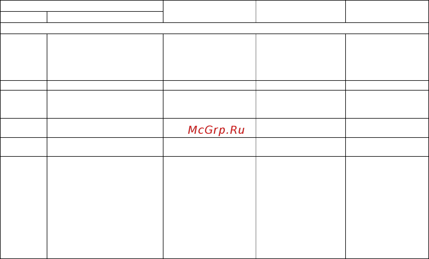 Овен МУ110-8И [36/48] Комментарии заводская установка имя название