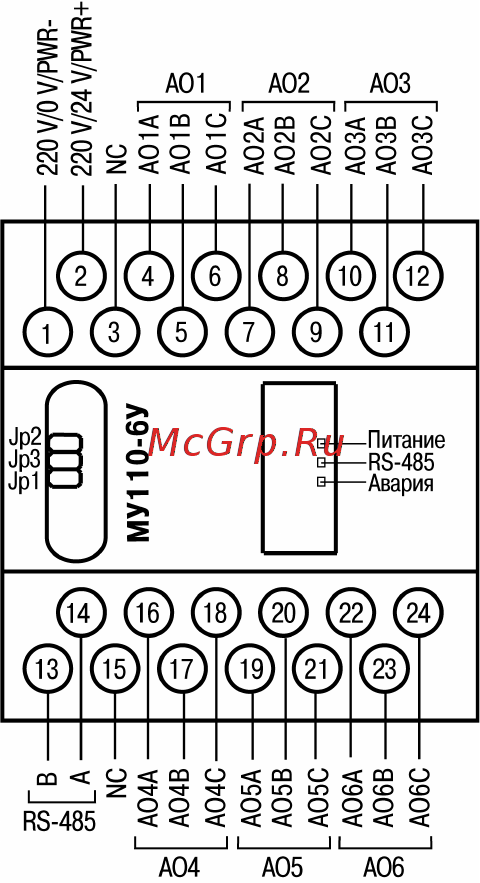 Овен МУ110-6У [31/46] Приложение б подключение прибора