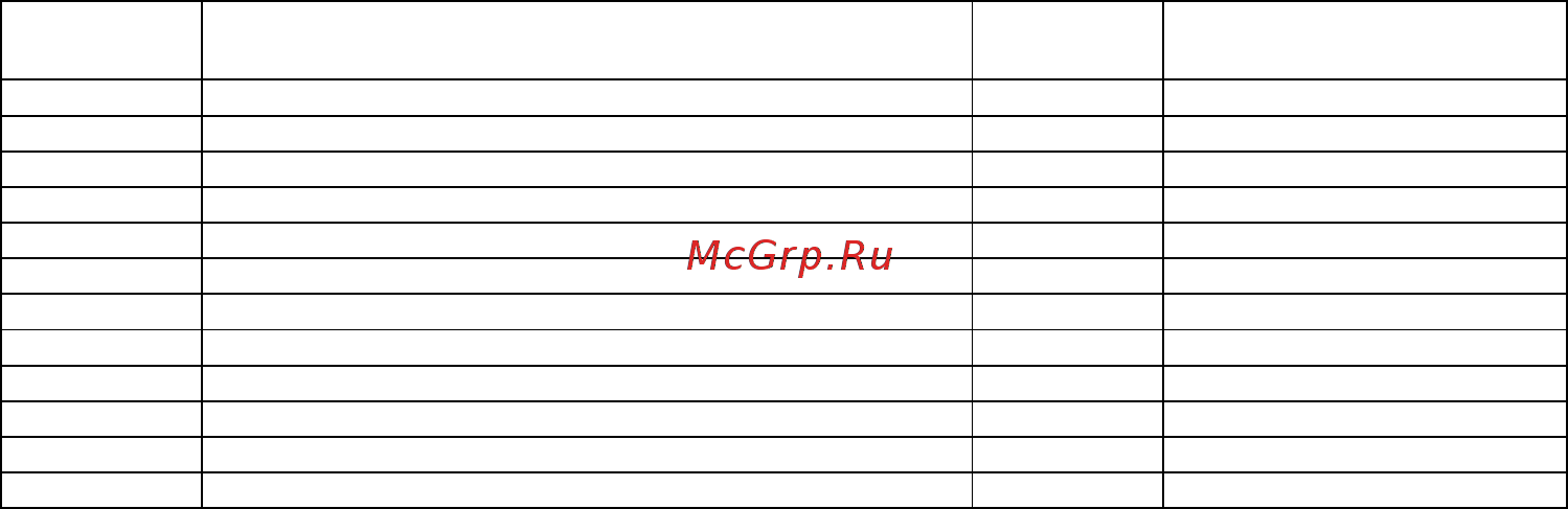 Овен МУ110-6У [32/46] Назначение