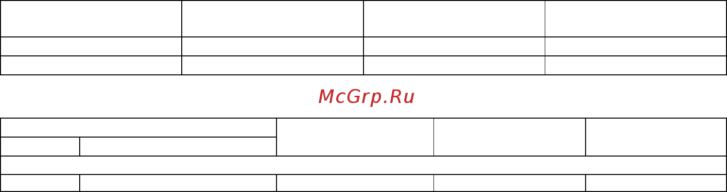 Овен МУ110-6У [34/46] Приложение в параметры прибора