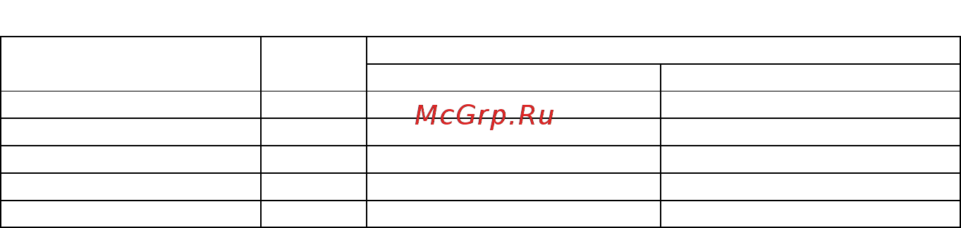 Овен МЭ110-1М [4/49] Термины и аббревиатуры