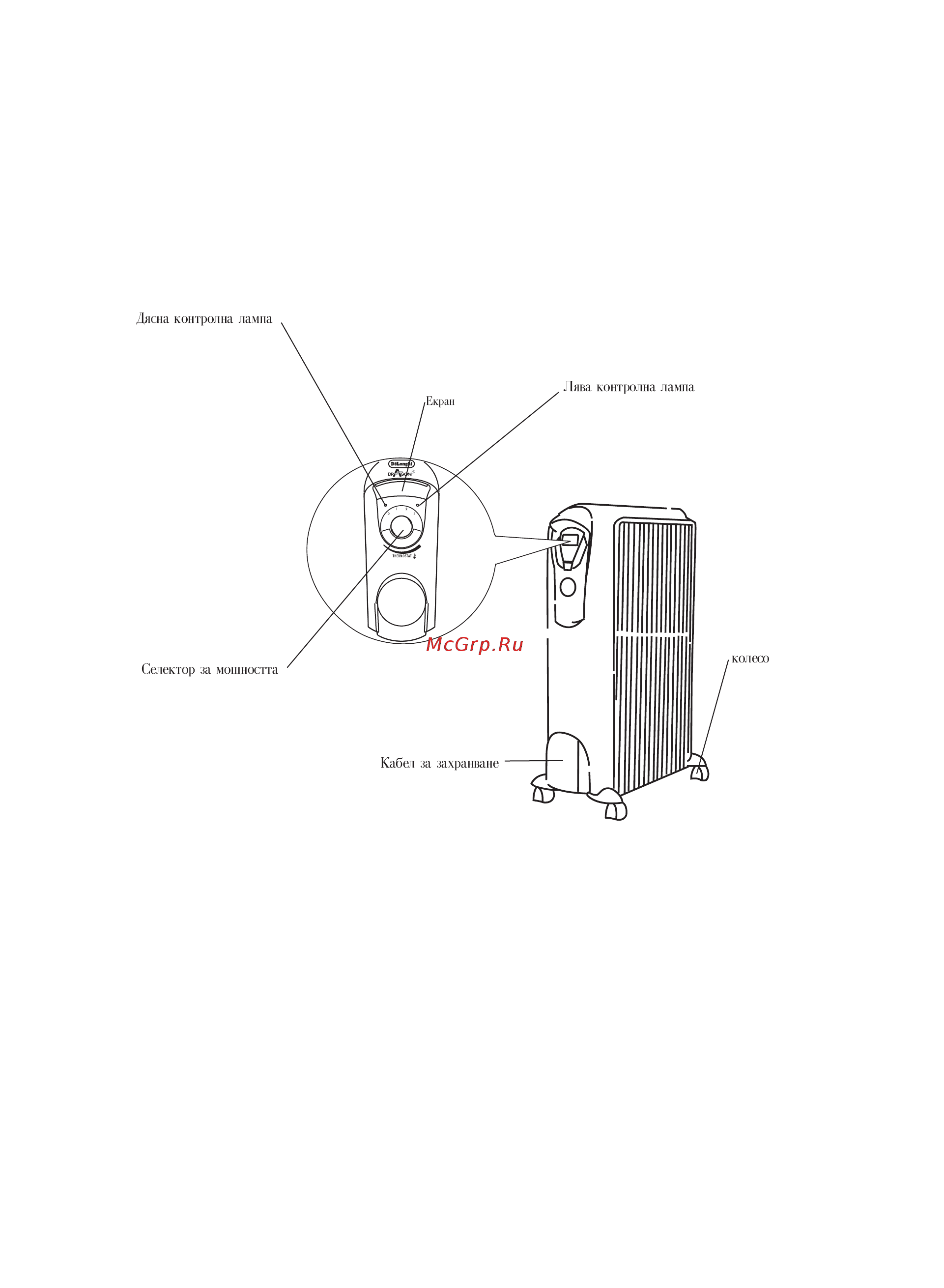 Delonghi Dragon TRD 0615 Инструкция по эксплуатации онлайн [2/5] 401826