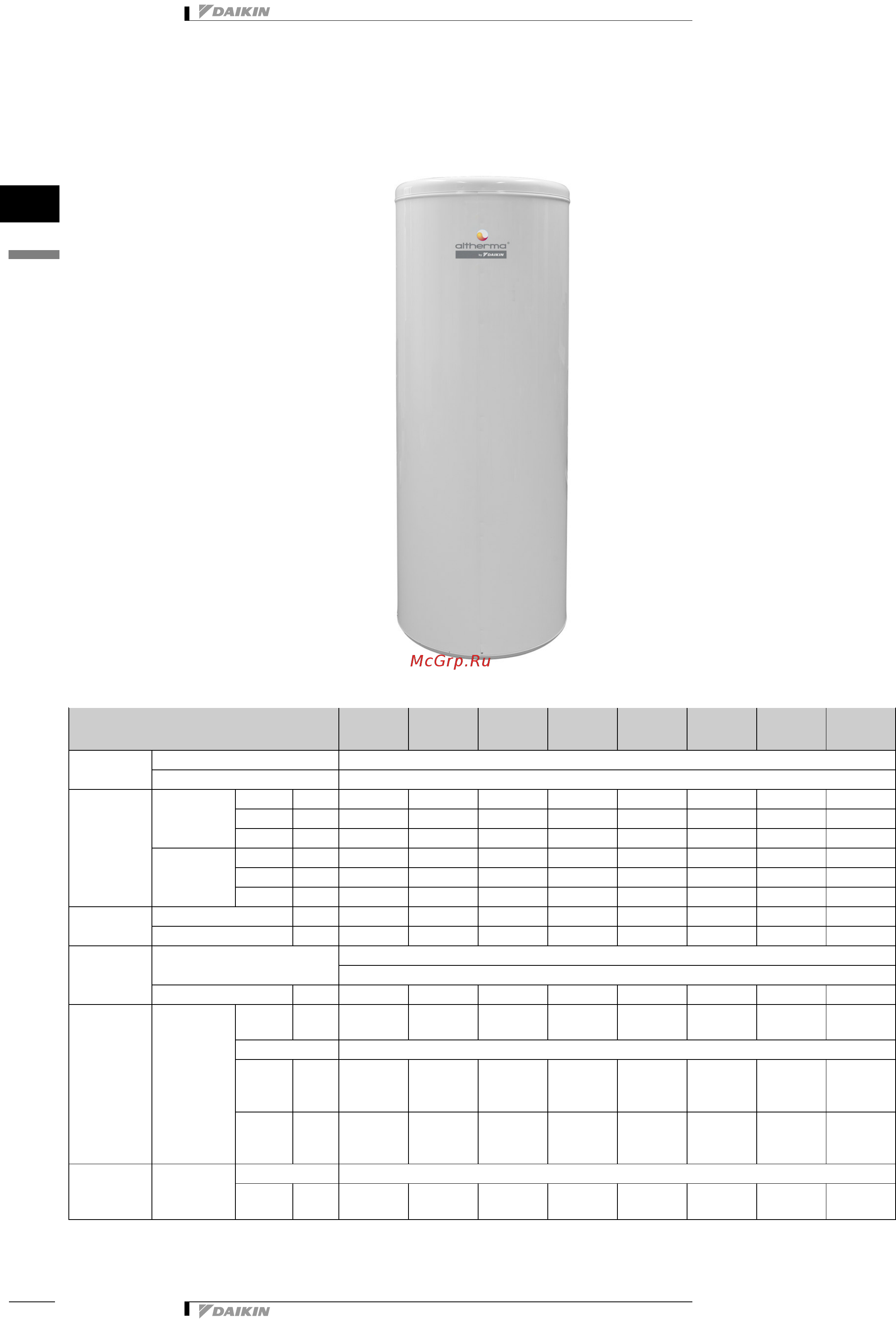 Daikin EKHWS300A 3Z2 Инструкция по эксплуатации онлайн