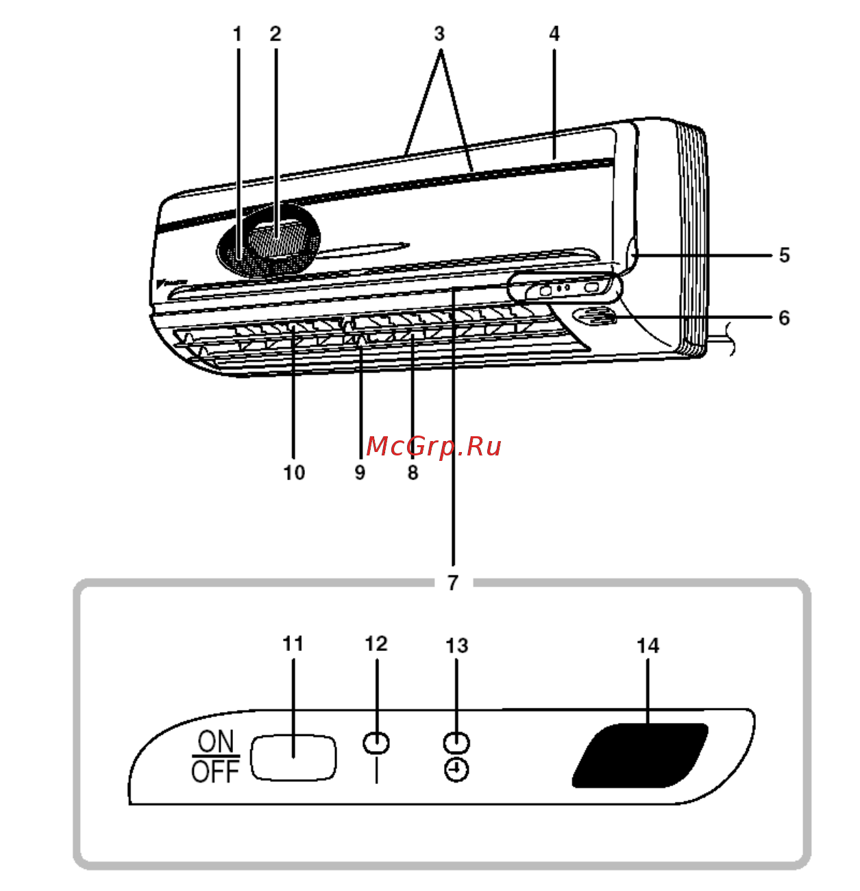 Daikin FT25CV1A [8/30] Внутренний блок