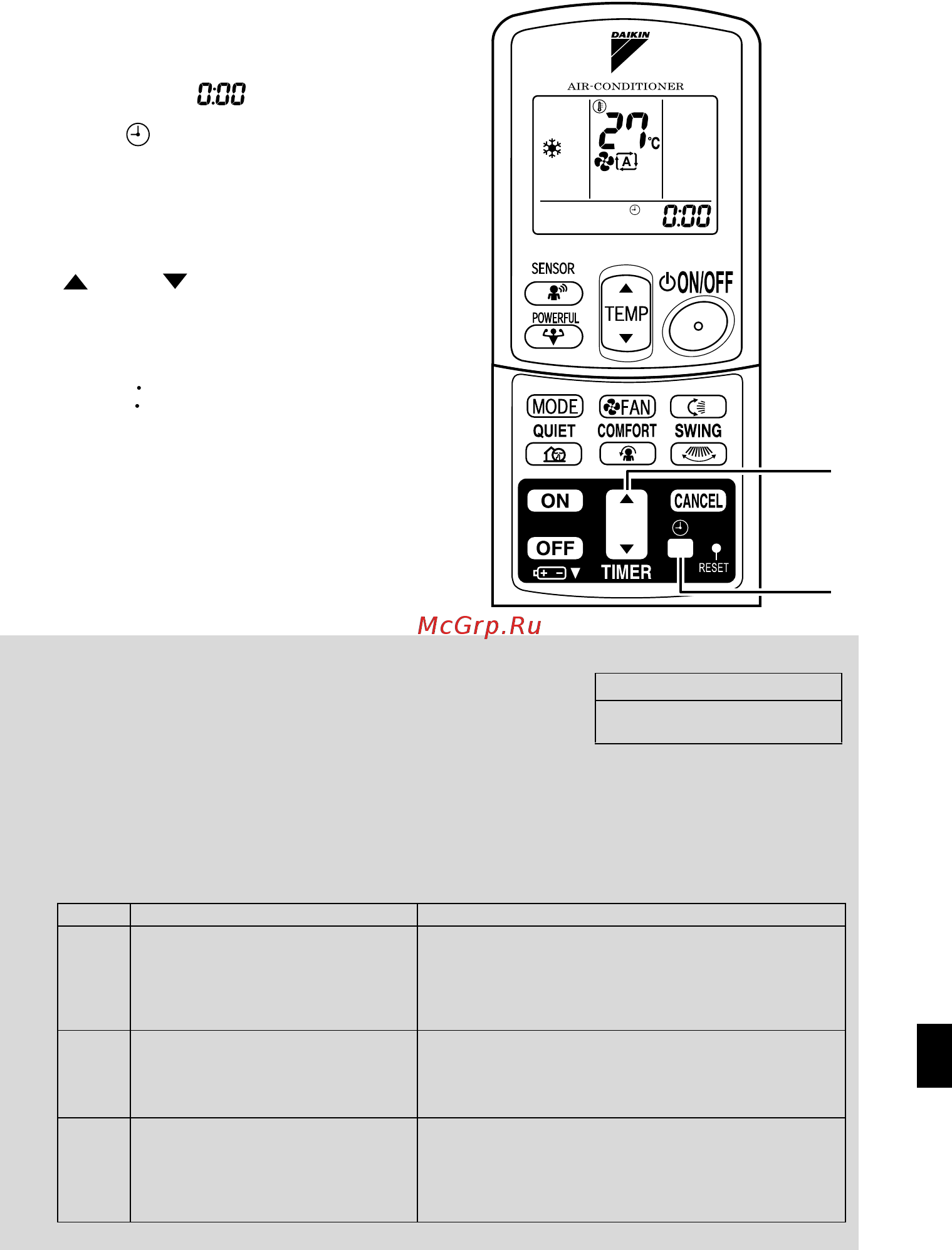 Daikin FTXG25EV1BW [10/32] Установêа часов