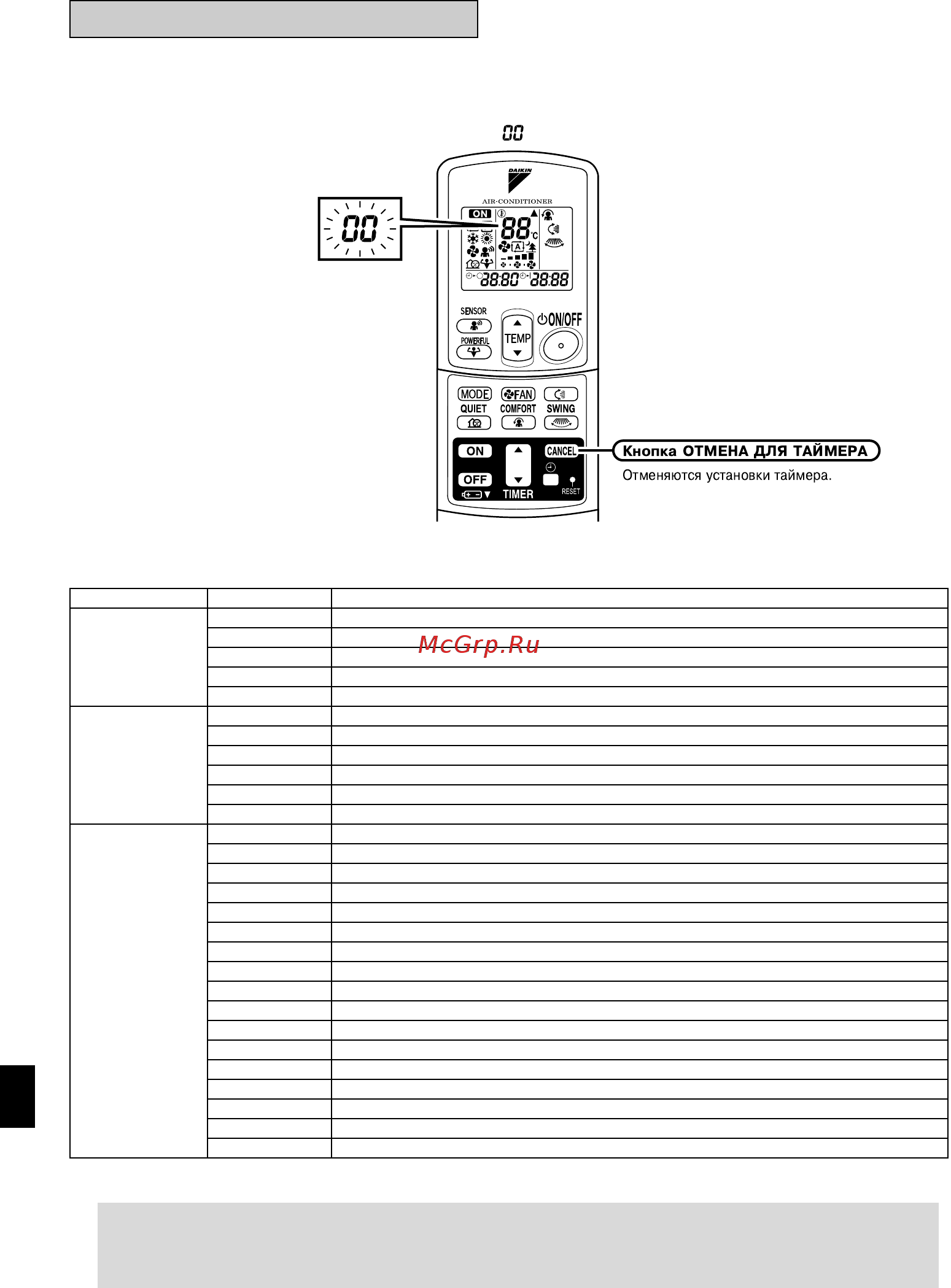 Daikin FTXG25EV1BW [29/32] Примечание