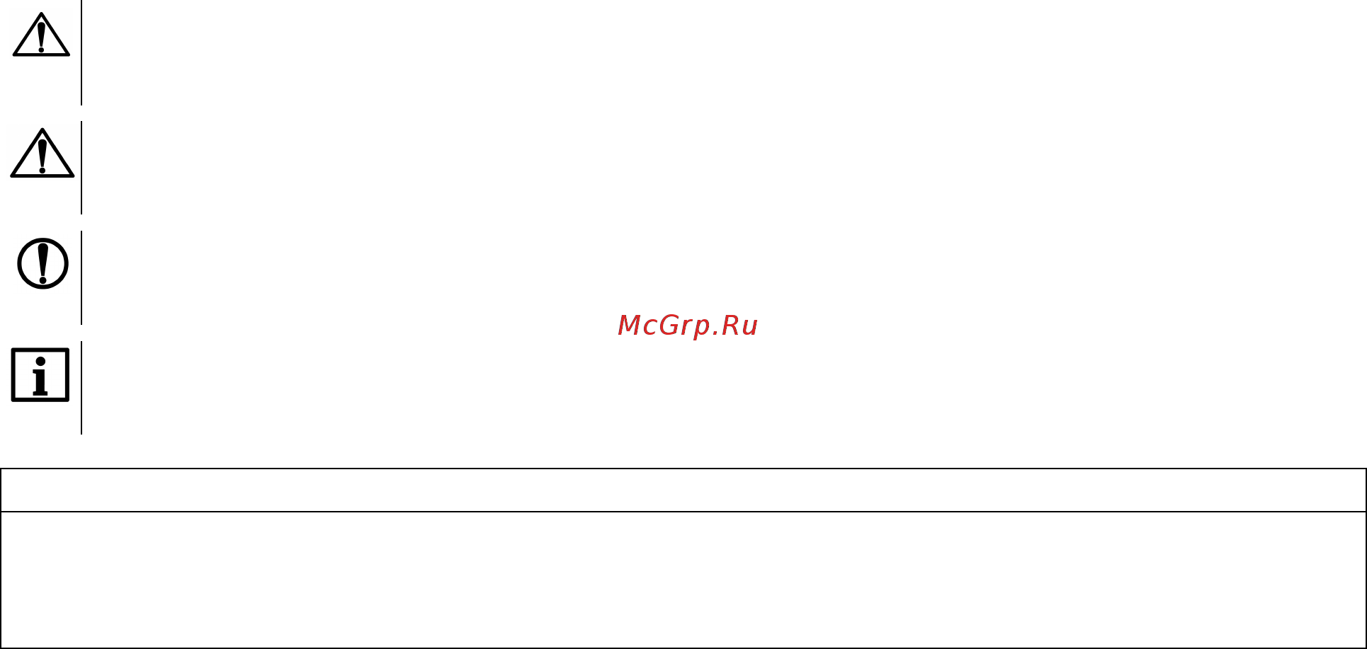 Овен МВ210-101 [3/44] Предупреждающие сообщения