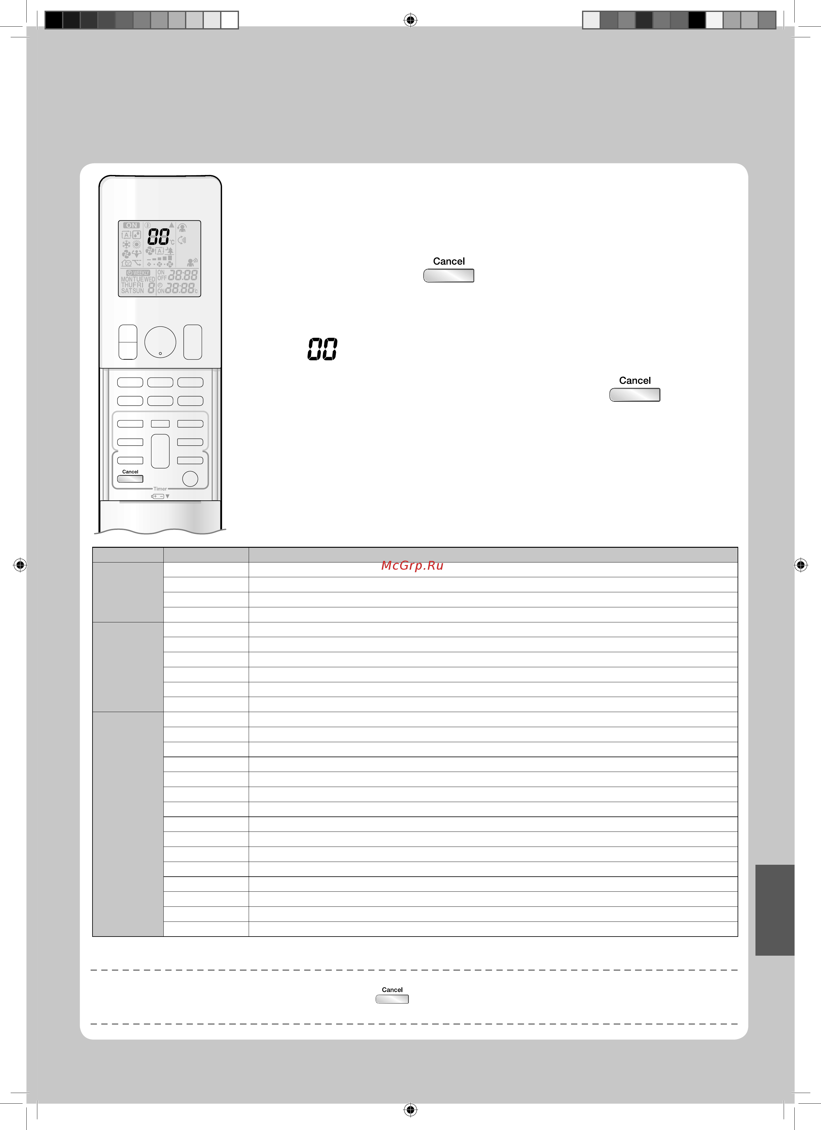 Daikin CTXG50JV1BS [41/44] Удерживать нажатой в течение 5 секунд в секции дисплея температуры начнет мигать индикация
