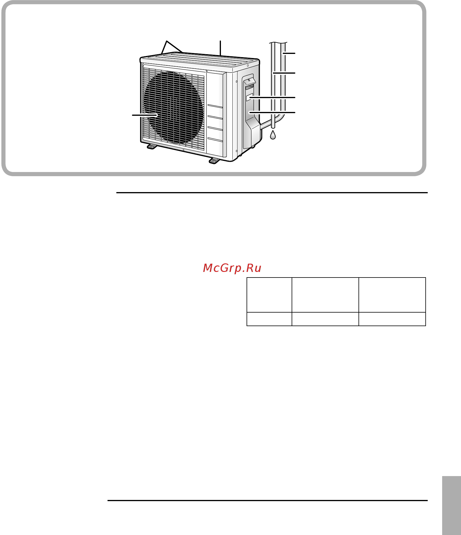 Daikin FTXN25KEV1B [6/28] Наружный блок