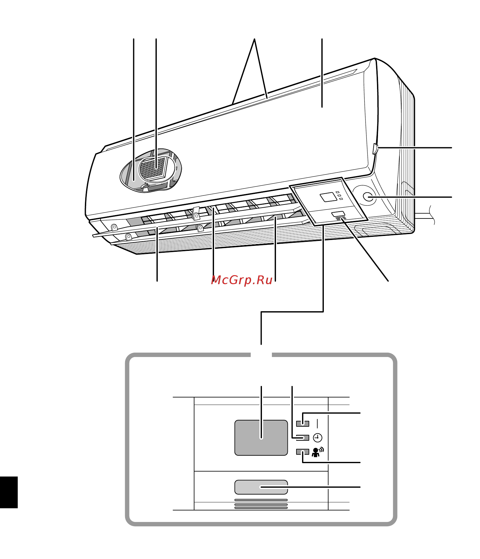 Daikin FTXS42G2V1B [5/38] Наименования деталей