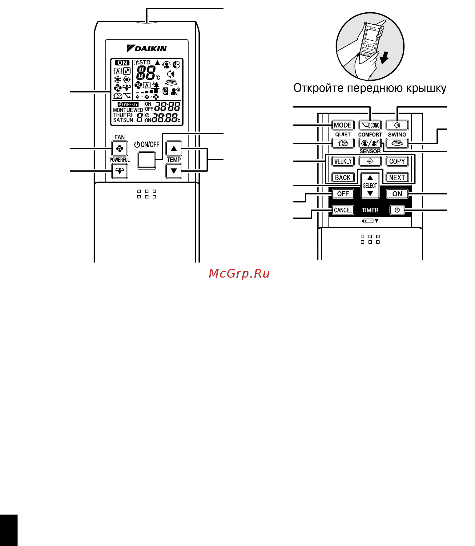 Daikin FTXS25G2V1B [7/38] Дистанционный блоê óправления