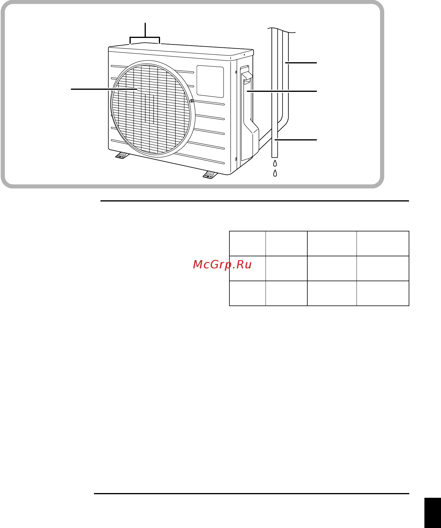 Daikin FTK35GV1B [6/26] Нарóжный блоê