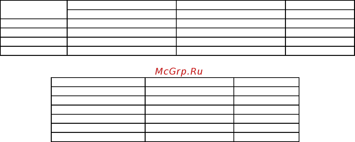 Овен ПЛК323-ТЛ Инструкция по эксплуатации онлайн [23/68] 401956