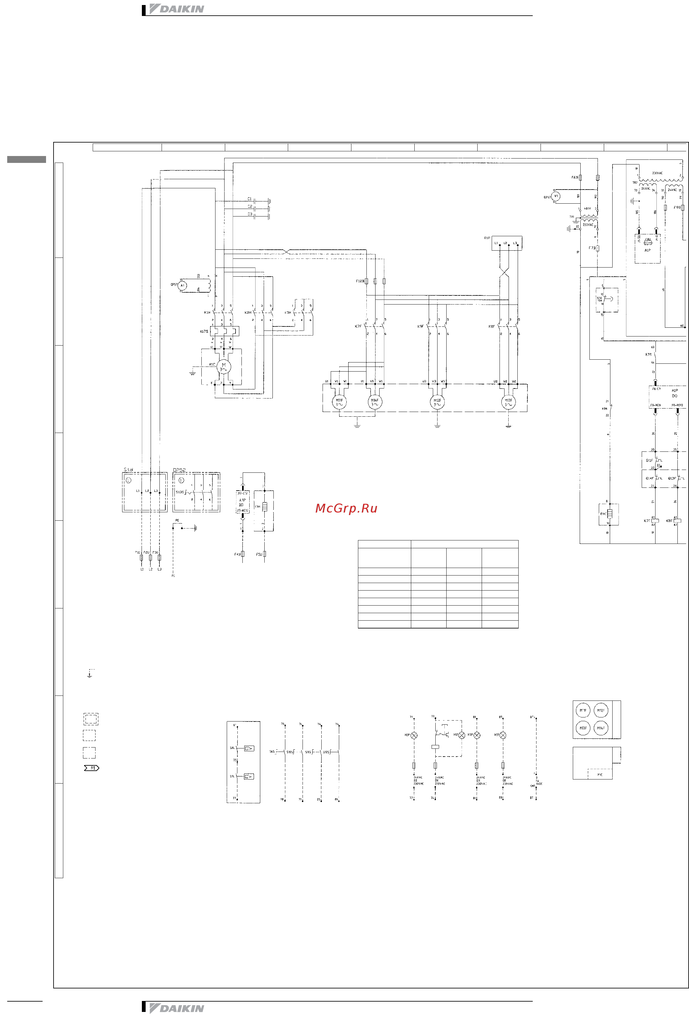 Daikin ERAP150MBY [17/23] F1u f2u f3u 3x125gl 3x160gl 3x160gl f4u f5u 2a 2a 2a f6b 4a 4a 4a f7b 2a am 2a am 2a am f8u 2a 2a 2a f9b 1a t 1a t 1a t f12b 10a 16a 16a k17s 51 62 70