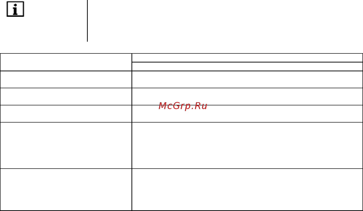 Овен ПЛК110-30-ТЛ Инструкция по эксплуатации онлайн [12/79] 401963